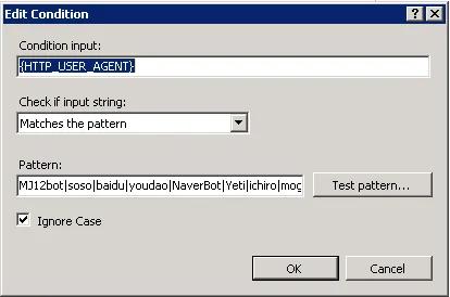 IIS 7 URL Rewrite condition configuration